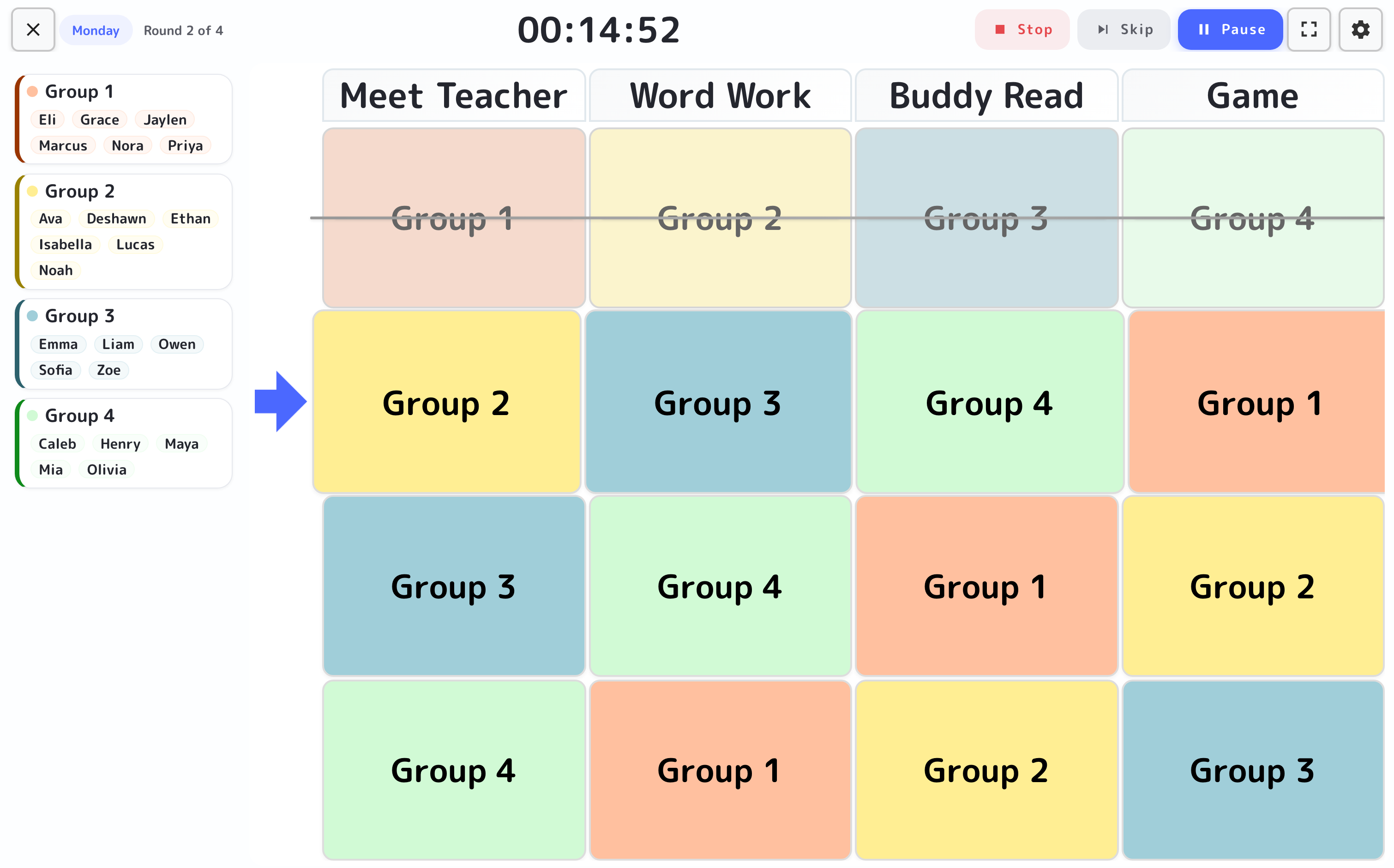 Station rotations on the classroom board